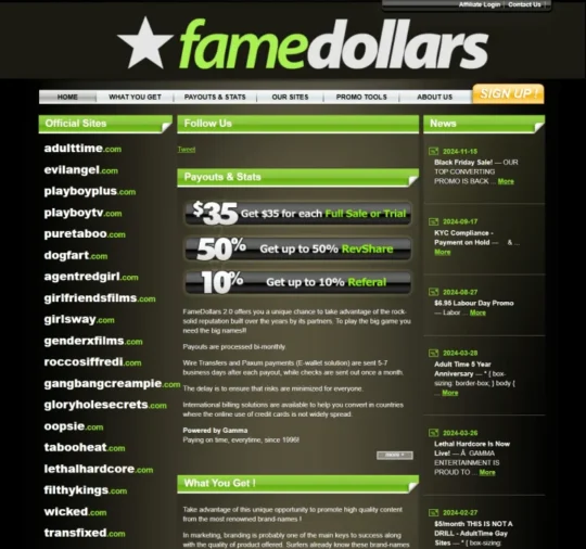 Fame Dollars